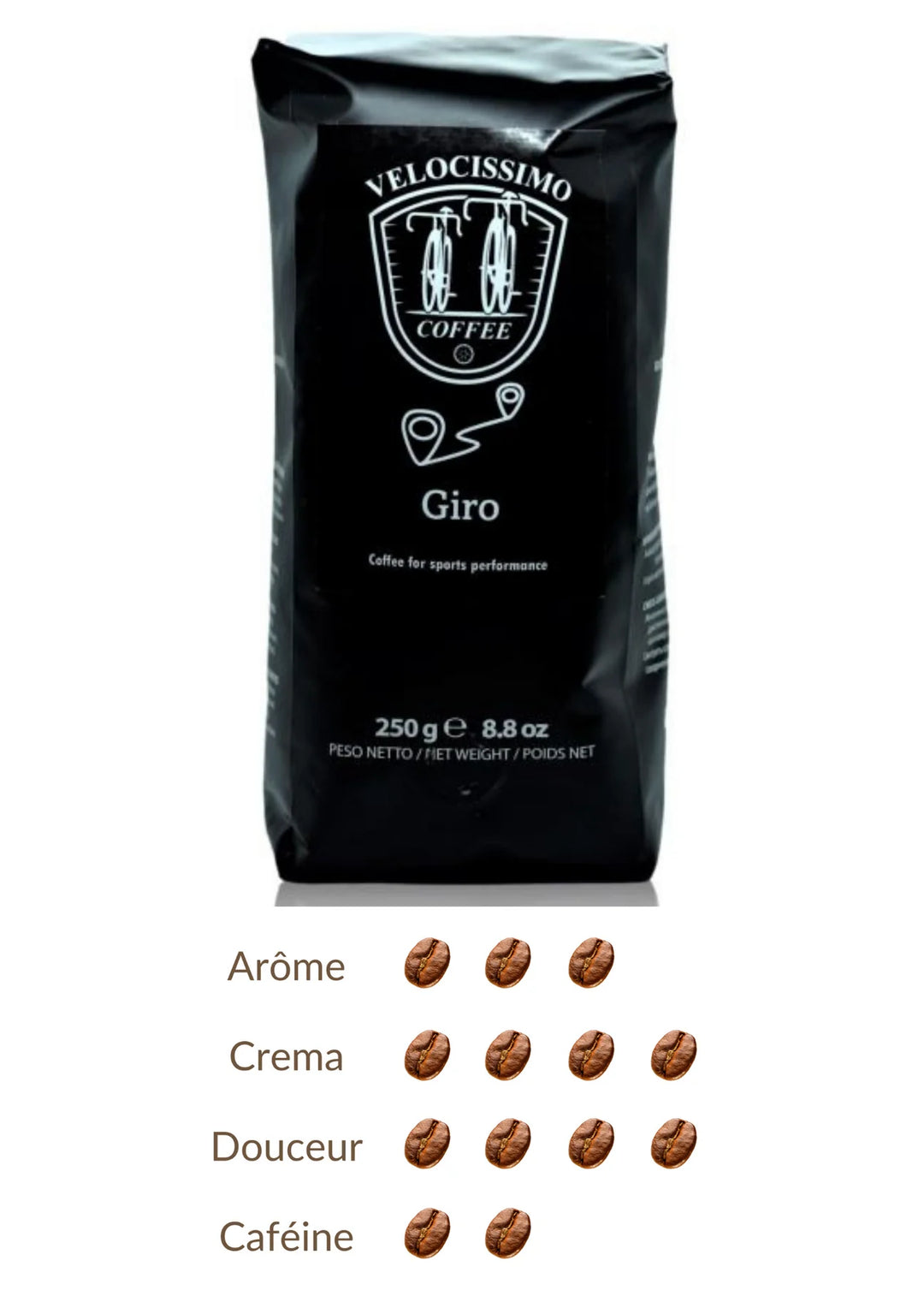 Velocissimo Giro 250g