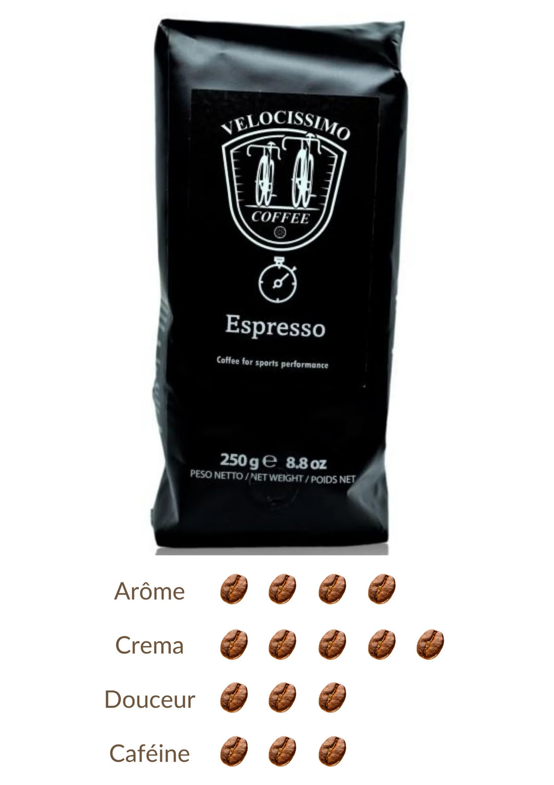 Velocissimo Espresso 250g